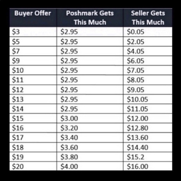 NEW High Waisted Vintage Printed Joggers Sweatpants Gray XL Girl’s OLD NAVY - Picture 11 of 13